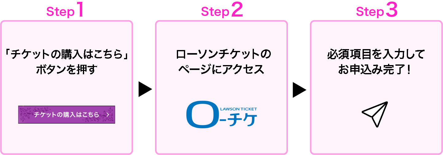 チケット購入方法