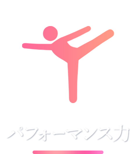 パフォーマンス力