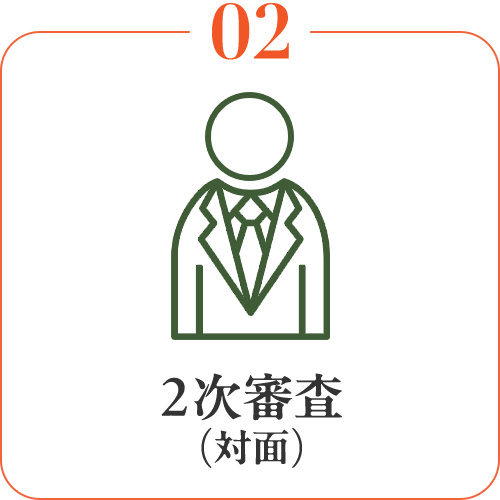 2次審査(対面)